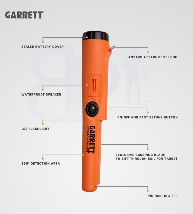 How Do Metal Detector Pinpointers Save Time in the Field